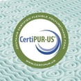 thumbnail image 4 of Dream Serenity® 1.5 inch Zoned Memory Foam Bed Topper, 4 of 4