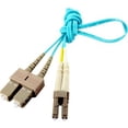 thumbnail image 4 of Axiom Câble de Réseau à Fibre Optique BENDnFLEX, 4 of 4