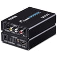 thumbnail image 1 of Tendak 3RCA AV CVBS Composite & S-Video R/L Audio to HDMI Converter Adapter Support 720P/1080P with 3RCA S-Video Cable for NES SNES N64 PS2 PS3 HDTV, 1 of 2