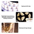 pitrice Strip Lights Infrared Motion Sensor Flexible 2W 3500K/6500K LED ...