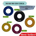 thumbnail image 1 of Hand Exerciser Set 30,60,90,120,150Lb, 1 of 6