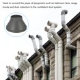 thumbnail image 5 of Unique Bargains 8" to 4.3" Duct Reducer Connector, 2 Pack Heating Cooling Ventilation Tube Fire-resistant Increaser Adapter Pipe Fitting for Vent System, Grey, 5 of 5