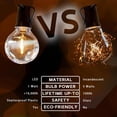 thumbnail image 3 of Novelty Lights 25 Feet G40 LED Patio String Lights, Warm White, 25 Bulbs, 3 of 8