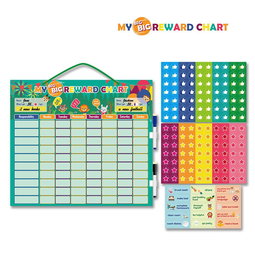 Youkk Magnetic Reward Behavior Chore Chart for Kids Magnetic Broad Calendar with Markers Stars and Behaviors