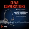 thumbnail image 4 of Poly CS540 Wireless DECT Headset - Single Ear - Convertible - Noise Cancelling Microphone Bundle Including: Base, Headband, Ear tips, Goby Labs Headphone Cleaner, Fiber Cloth, 4 of 5