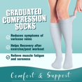 thumbnail image 2 of LOVEVER 6Pairs Compression Socks for Women and Men - Best for Circulation  Running  Athletic  Recover  Nurse  Travel, 2 of 7