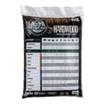 thumbnail image 2 of Pit Boss Apple Flavor Hardwood Grilling Pellets - 20lb Bag, 2 of 3
