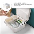 thumbnail image 4 of HLONK Small First Aid Kit Storage Bins Home Use Storage Case Firstaid Kit Office First Aid Grid Bin Multi-grid Medical Case, 4 of 6
