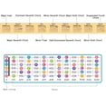 thumbnail image 3 of 108 Color Chords Chart, A4/A3 Guitar Chord Poster Note Names Fretboard Trainer, Clear Fonts, Portable Guitar Chord Chart with Stickers Educational Music Wall Art, 3 of 7
