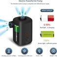 thumbnail image 3 of Wireless Dual-Purpose Portable Air Pump for Outdoor and Pool Use, 3000mAh Battery with 4 Multi-Size Nozzles for Inflating and Deflating Various Items Including Air Mattresses, Swimming Rings, and, 3 of 6