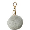 thumbnail image 1 of 8cm Colorful Artificial Fur Pom Poms Ball Keychain Car Key Chain Ring Pendant For Women Bag Charm, 1 of 5