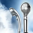 thumbnail image 3 of Binwennn High Pressure Shower Head 6 Settings Handheld Showerhead With ON/Off Full Shutoff Push Button And To Control Flow Angle Adjustable Water Saving Body Sprays 4 Types Of Of Adapters Light up, 3 of 5