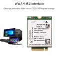 thumbnail image 3 of Zerodis Module 4G, Carte WWAN, 50-150 Mbps pour Livre Numérique PDA, 3 of 8