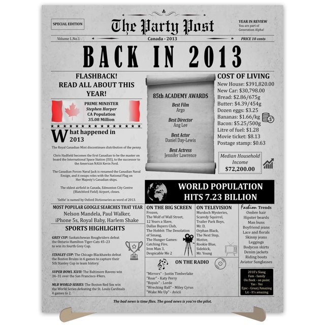 The Party Post 11th Birthday Party Decorations Poster Born in 2013