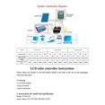 thumbnail image 4 of Contrôleur de Charge Solaire 90A 70A 60A Auto 12V 24V 36V 48V pour Régulateur de Pile au Plomb et Lithium Double USB Panneau Solaire, Largement Utilisé, 4 of 6
