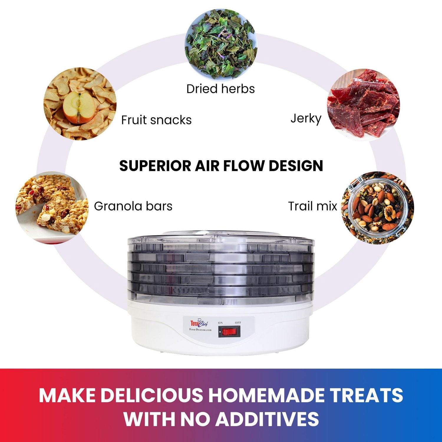 Total Chef Countertop Food Dehydrator with 5 Trays, Compact & Energy-Efficient Dehydration for Fruits & Snacks