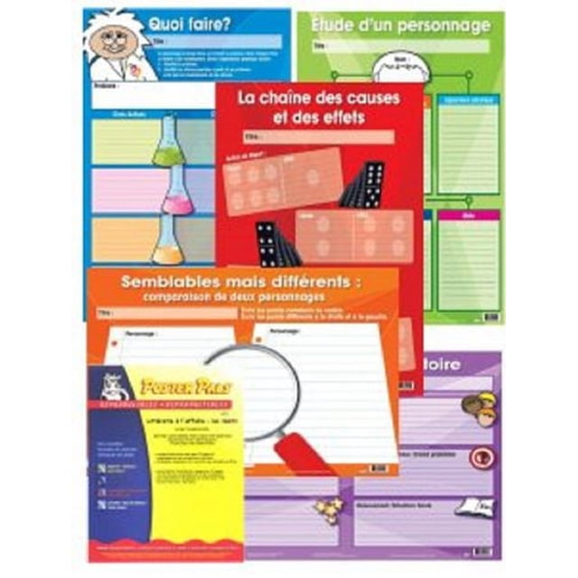 Organisateur Graphique Français pour l'Écriture narrative avec Grandes Affiches Laminées Effaçables à Sec Mesurant 18 par 24 Pouces. Comprend des sections comme « Pourquoi faire? », « Étude d'Un personnage », « la chaîne des causes et des effets » et «Semblables mais différents» pour l'Étude des Personnages et la Comparaison d'Éléments d'Histoires, Idéal pour l'Utilisation en Enseignant et en Classe.
