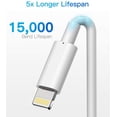 thumbnail image 2 of Pack of 3 iPhone 2M Charger Cable MFi Certified Lightning Cable with Resistant Connector Fast Charging Cable Compatible with iPhone SE 2020 11 Pro XS XR 8 Plus 7 Plus 6s iPad iPhone Cord, 2 of 6