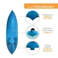 thumbnail image 3 of LIFETIME Tamarack 120" Angler Kayak with Paddle, Blue, 3 of 7