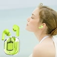 thumbnail image 2 of Crystal Earbuds,Transparent Digital Display Wireless Bluetooth Headset Bilateral Stereo Copper Ring Speaker With Charging Bin, 2 of 4