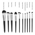 thumbnail image 3 of Makeup Brush Set, 10PCS Cosmetic Brush Skin Friendly  for Daily Use for Travel, 3 of 8
