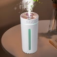 thumbnail image 2 of Pcksrro Small household appliances deal!Cup Humidifier Small Car Purifier Car Light Big Spray Car Machine Aromatherapy Humidifier People's Car Home Aromatherapy Humidification, 2 of 7