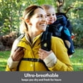 thumbnail image 2 of Medela Ultra-Breathable Disposable Nursing Pads, 2 of 7