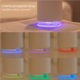 thumbnail image 4 of Projector Humidifier USB Powered Air Portable Air Humidifier Diffuser Mute Car Air Freshener With colorful Light For Home Car, 4 of 8