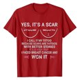 thumbnail image 2 of TIMIFIS Breast Cancer Awareness Shirts for Women Work Tops Short Sleeve Out Blouse Breast Awareness Letter Print Shirt T-Shirt Tops In OctoberFall/Winter, 2 of 6