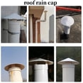 thumbnail image 2 of Stylish Dome Design Pipe Ventilation Cap Features Excellent Protection, 2 of 8