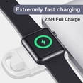 thumbnail image 3 of New Wireless USB Type-C Magnetic Charger for  Watch Series 7 6 5 4 White, 3 of 8