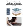 thumbnail image 3 of Washable and Reusable Pet Training Pads for Dogs with High Absorbency and Durable Construction for Easy Cleaning and Multiple Uses, 3 of 6