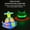 LED Spinning Tops ForKids Under $5 A825, variant on Cagogo under $5 LED Spinning Tops ForKids, LED Spinning TopToy, Flashing Light Up Top forKids, Birthday Party FavorToy, Goodie Bag FillerToyforBoysGirls, Hand Launch Spinning Top Game