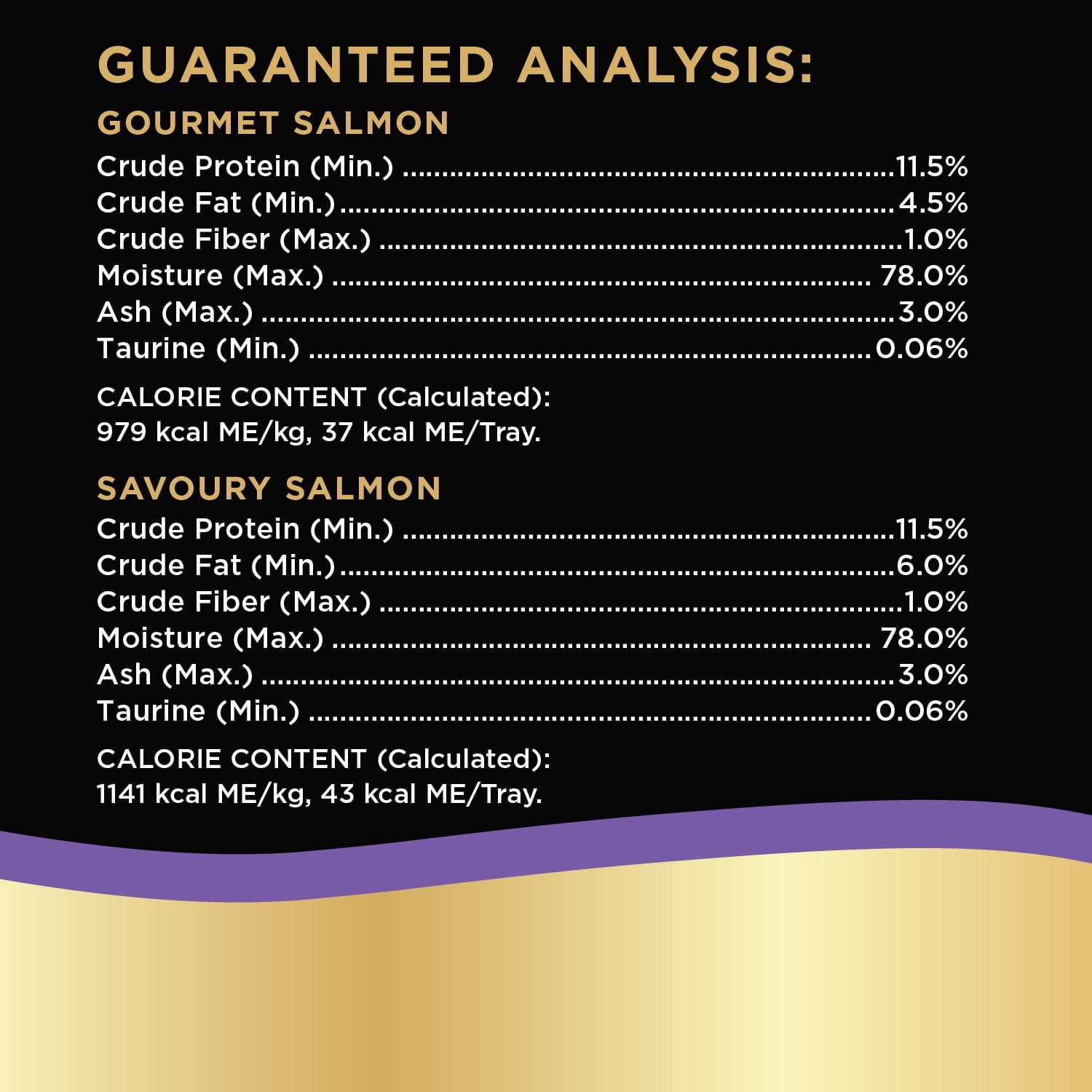 Sheba Bistro Perfect Portions Salmon & Chicken and Savoury Salmon & Tuna Adult Wet Cat Food Paté Variety 12 Pack