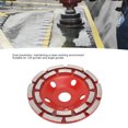 thumbnail image 4 of Grinding 125mm Cup Grinding Wheel Dustproof Precise Cutting Double Row Grinding Wheel For 125 Angle Grinder, 4 of 8