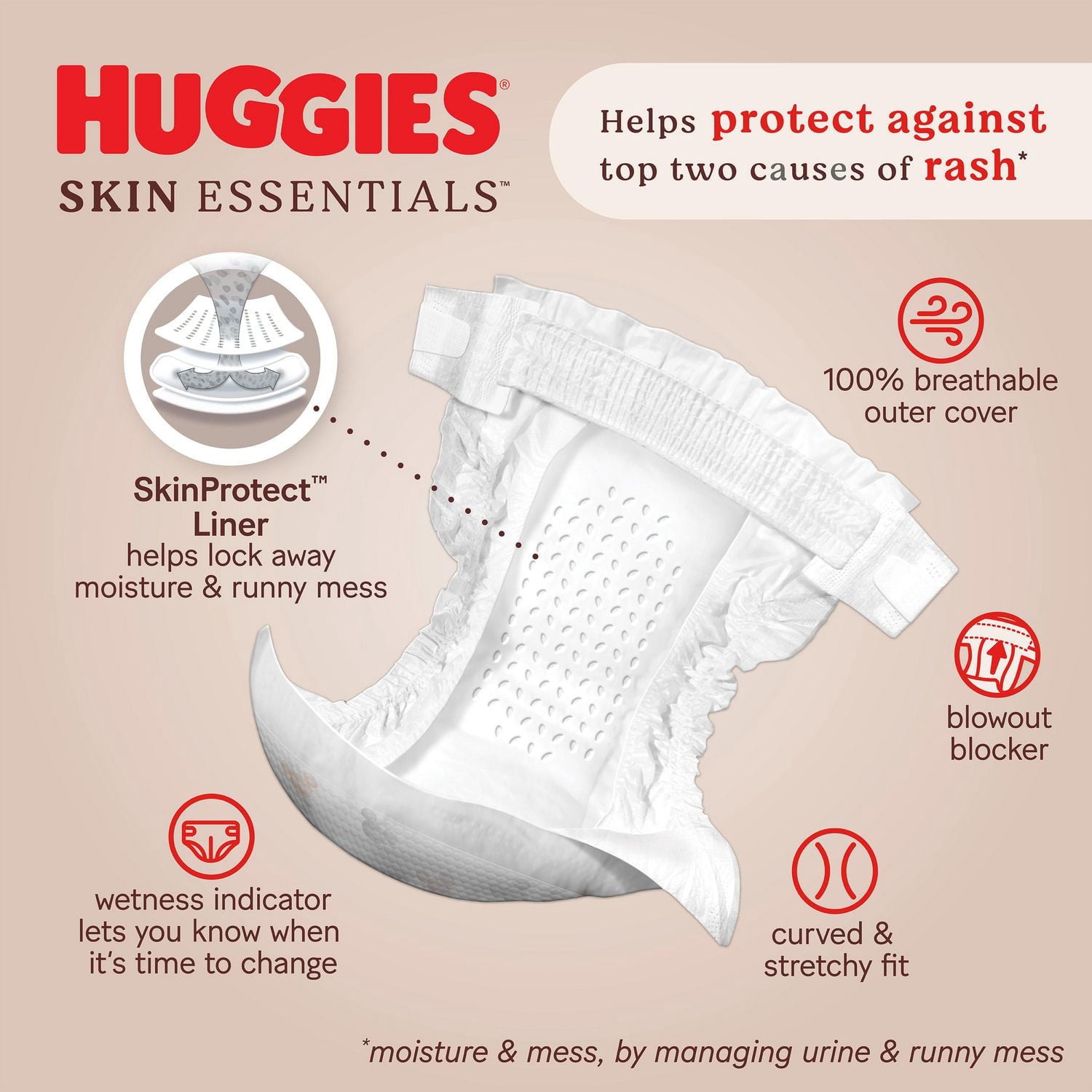 Huggies Skin Essentials Couches pour Bébé, Tailles NB-6