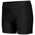 thumbnail image 1 of Holloway Women's Pr Max Compression Shorts, 1 of 1
