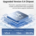 thumbnail image 4 of A17 Pro 3-in-1 Real Time Translator Earbuds Wireless Bluetooth 144 Languages Translation, 4 of 7