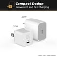 thumbnail image 3 of Scosche HPDC20WT-SP PowerVolt 20W Mini Cube USB-C Fast Charger – White, 3 of 6