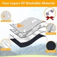 thumbnail image 4 of Hearth & Gear 4 Sizes To Choose From Washable Pads Washable Bed Pads For Adults Water Proof Pee Pad For NonSlip Water Proof Mattress Protector Pad For Adults Washable Mattress Light Color Prep Pads, 4 of 5