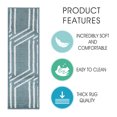 thumbnail image 2 of Plaza Collection Contemporary, Cozy, Vibrant and Soft Stair Tread Mats & Rugs, 9'' x 28'', 2 of 5