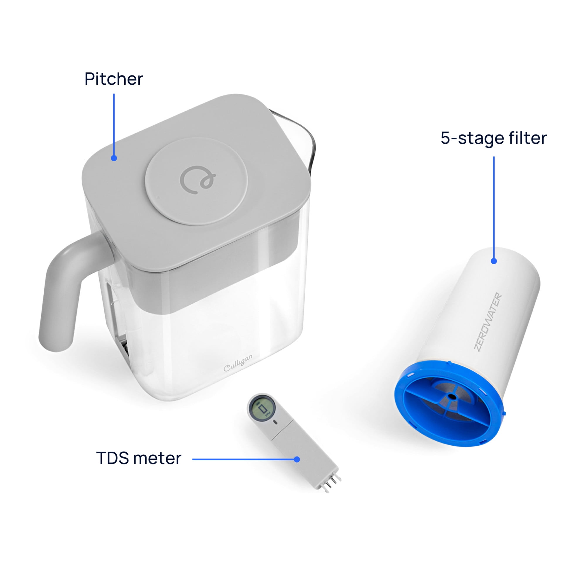 Pichet filtrant Culligan avec technologie ZeroWater de 10 tasses filtre à eau avancé 5 étapes