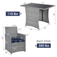 thumbnail image 2 of Patiojoy 3PCS Patio Rattan Furniture Set Outdoor Wicker Table & Chair Set w/Cushions Navy, 2 of 6