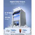 thumbnail image 2 of KFFKFF Commercial Ice Maker Machine, 160 lbs/24h with 30 lbs Storage Capacity, Built-in/Freestanding/Under Counter, Stainless Steel Ice Maker with LED Display & Self-Cleaning, 2 of 9