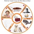 thumbnail image 4 of 2 Slice Toaster Cover, Toaster Protectors Fingerprint and Greasy Protection Anti-Sputtering and Dustproof Machine Washable Women Gift (11.5" x 8" x 8"), 4 of 8
