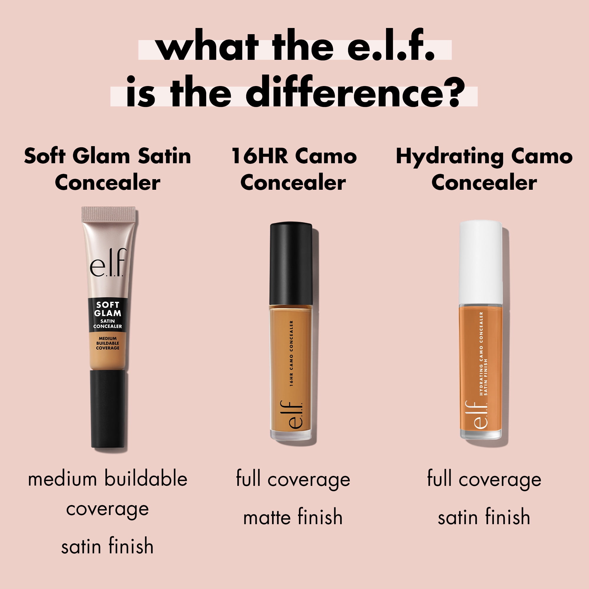 e.l.f. Cosmetics Soft Glam Cache-Cernes Satiné, 13 Clair Neutre