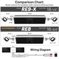 thumbnail image 3 of GoHawk RE8 Waterproof Bluetooth Motorcycle Stereo Speakers LED Soundbar Handlebar Mount MP3 Music Player Audio Amplifier System ATV 4 Wheelers USB FM Radio, 3 of 8
