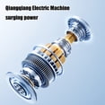 thumbnail image 3 of Tauxra 44 In 1 Precision Screwdriver Set With Plastic Storage Case For Electronics Repair Home Diy, 3 of 7