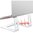 thumbnail image 4 of Laptop Stand Aluminum Laptop Riser Compatible with Apple Mac MacBook Air Pro to Notebook Computer Ergonomic Elevator Holder (Pink), 4 of 7