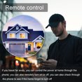 thumbnail image 4 of Riwcyla WiFi Intelligent Circuit Breaker ON OFF Timing Energy Meter Automatic Reclosing Protector with Metering and Prepaid Function Compatible with and Assistant for Voice Control, 4 of 6